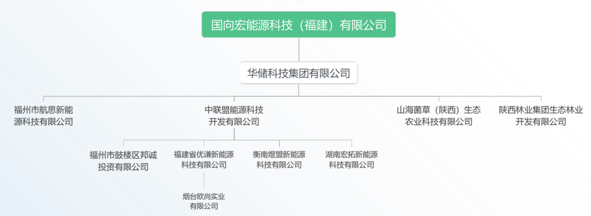 53ef4d770c553dbce161c4c48bac3d1